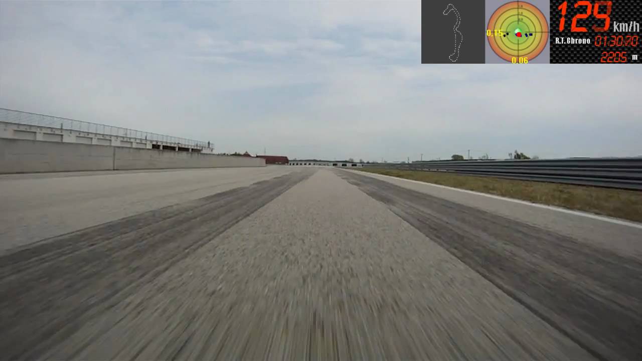 Euroring Toyota Yaris Ts Training