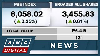 PSEi caps Tuesday trade slightly lower at 6,055 | ANC