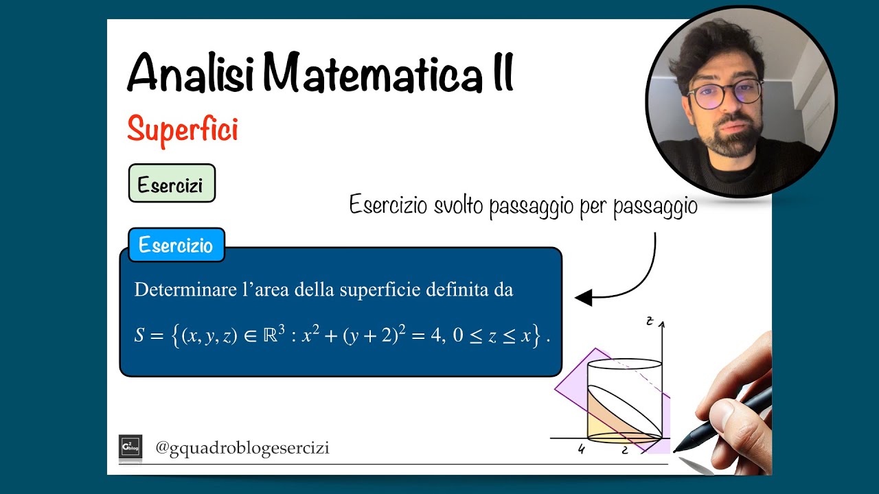 Analisi Matematica II - Area di una superficie - Esercizio svolto con coordinate cilindriche
