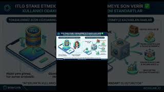 ITLG stake etmek tokenlerinizi kilitlemek anlamına gelmez. ✅Tokenler her zaman #InterLink #ITLG #ITL