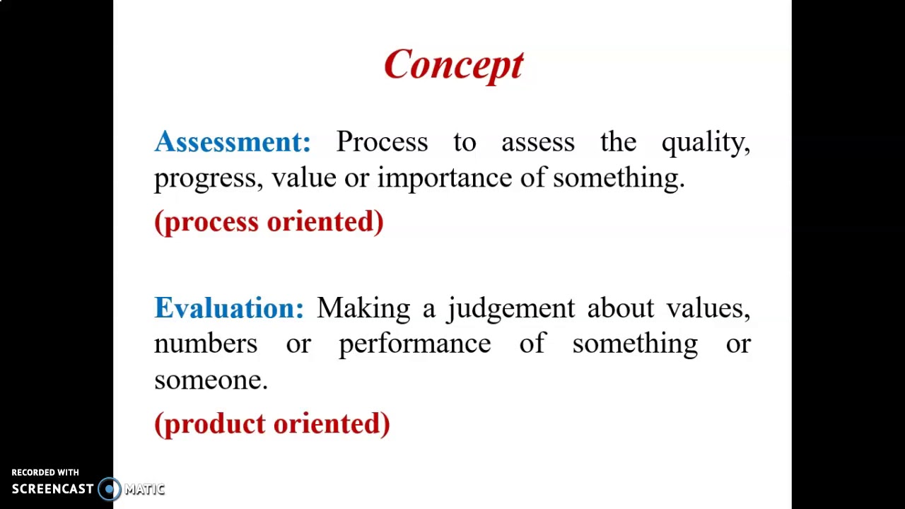 Difference between Assessment and Evaluation - YouTube