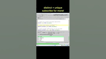 MySQL DISTINCT | Remove Duplicates Easily #mysql #shorts