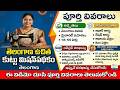 TG 100% ఉచిత కుట్టుమిషిన్ లు స్కీం అప్లై 100% Free Tailoring Machine Scheme Apply, Kuttu Machines