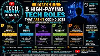 5 High-Paying Tech Roles That Aren’t Coding Jobs | Exploring Technology Pathways | Episode 3