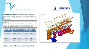 Simerics CFD by Virtura3D   Intelligent CFD   June 12 2022