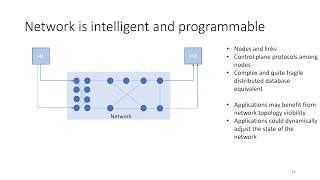 Networks in C++ - What's Actually Changing? - Ignas Bagdonas - CppCon 2025 screenshot 5