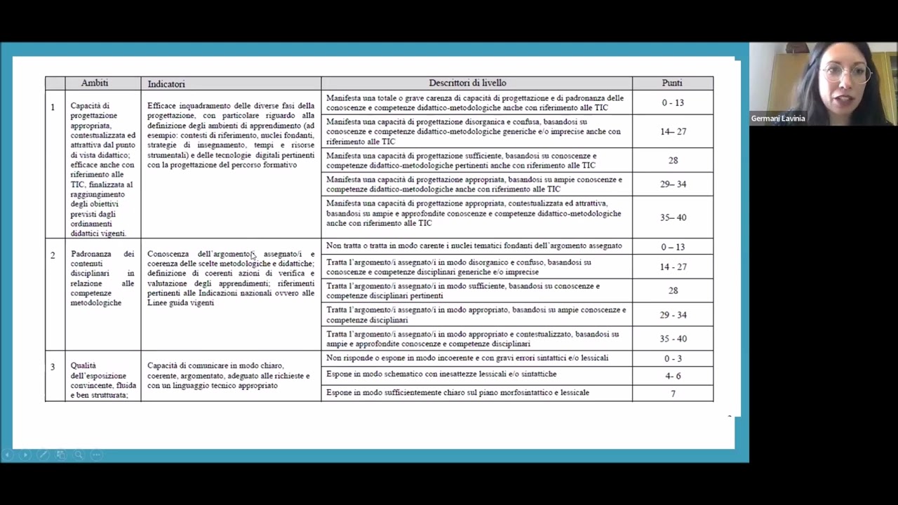 WEBINAR prova orale - 12 aprile 2024 - Lavinia Germani - Progettazione.