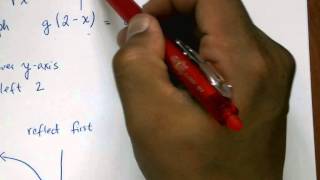 1.6 Order of Transformation