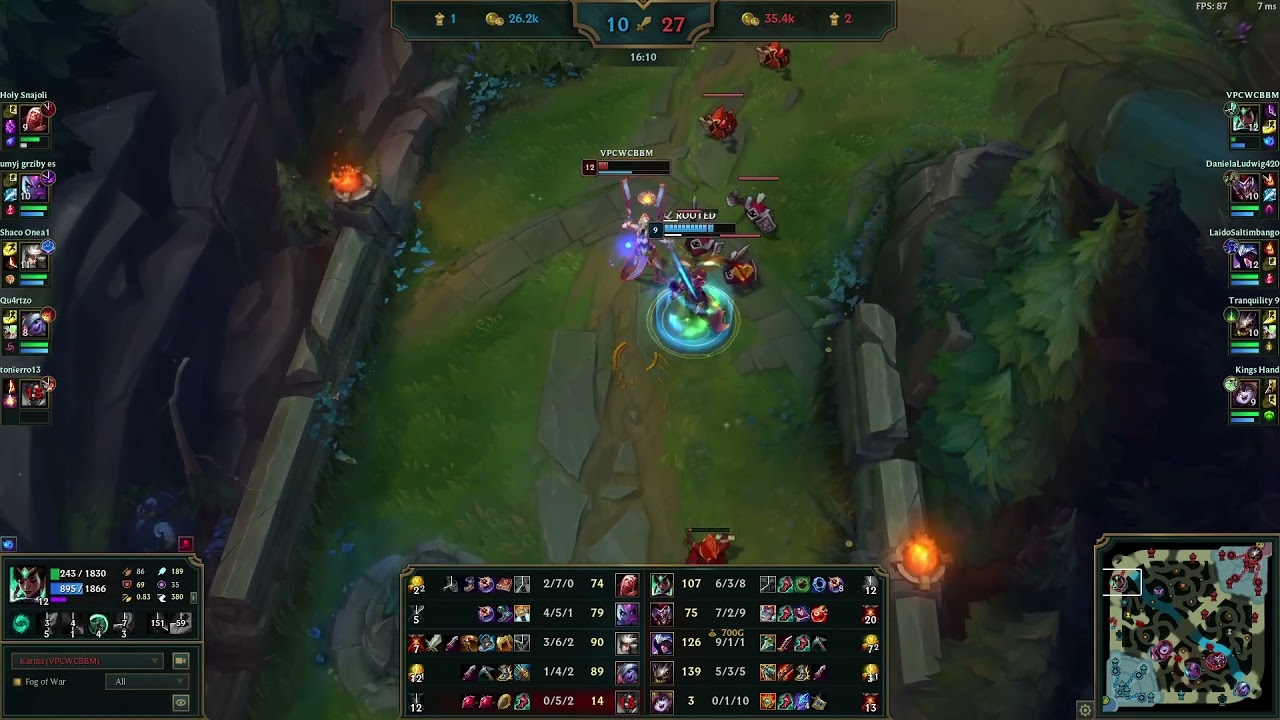 É o robs | Roboolol