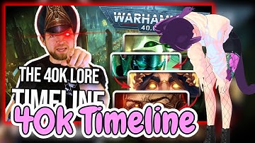 Welp | Timeline of 40k Lore By Bricky Reaction