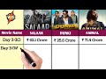 salaar Vs Dunki Vs Animal Worldwide Collection Day 24 | salaar Vs Dunki movie comparison Mp3 Song