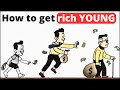 Get rich young - THE MILLIONAIRE FASTLANE - MJ Demarco