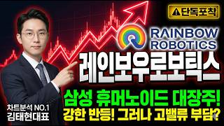 [레인보우로보틱스 주가 전망] 삼성이 최대주주 된 휴머노이드 대장주 ! 고밸류 부담 속 매수 자리는 #레인보우로보틱스주가전망 #레인보우로보틱스목표가 #레인보우로보틱스