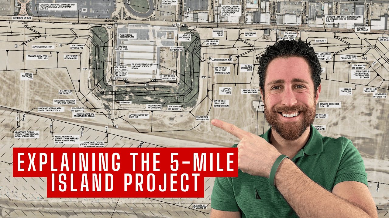 EXPLAINING the 5 Mile Island Project - YouTube