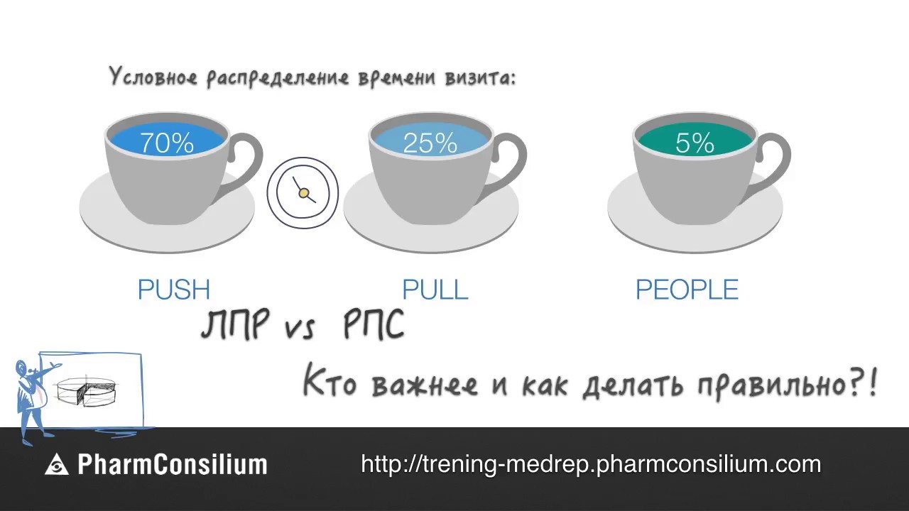 Картинки чашечки из инмт