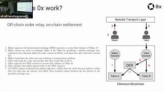 0x Zrx Price Chart Market Cap Digitalcoinprice