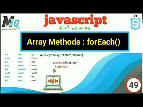 Array Methods forEach(); tutorial in javascript || Urdu Hindi