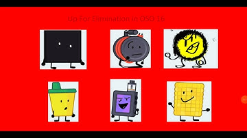 Open Source Objects Prediction! (As of OSO 6)