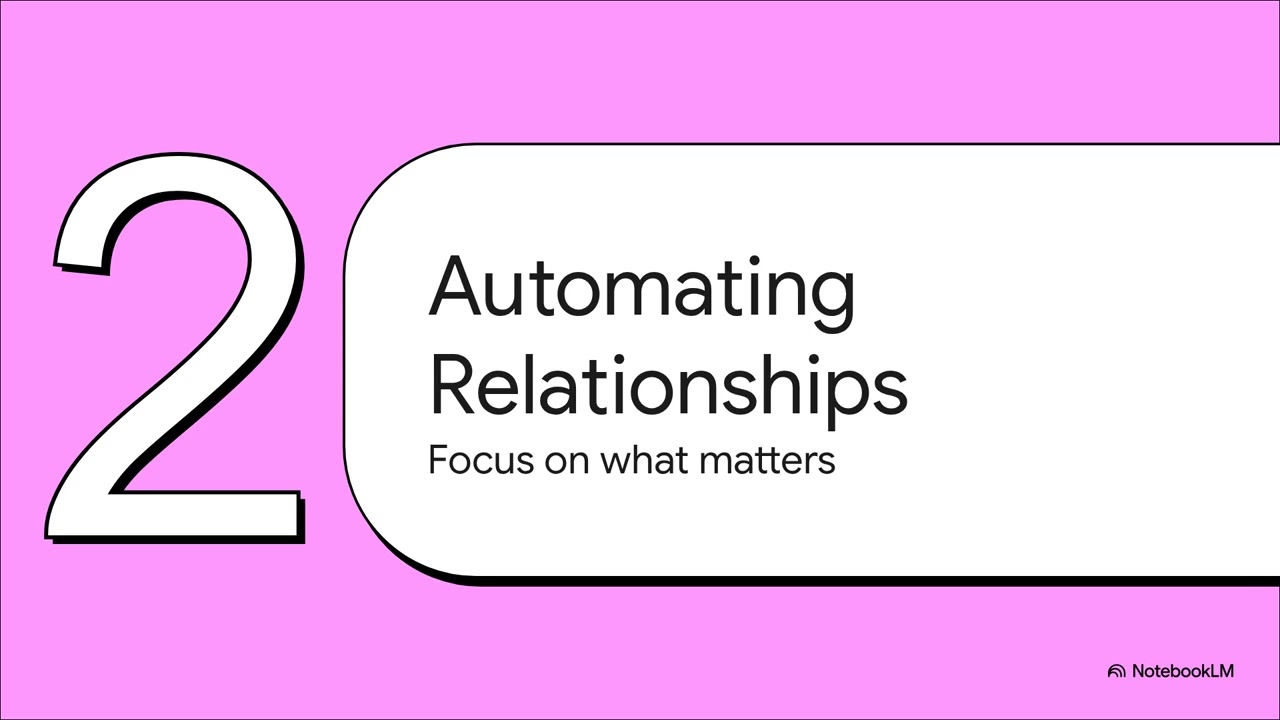 How Mortgage Brokers Can Fix A Six Figure Scaling Problem