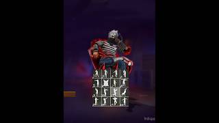 Qual Emote Mais Raro Freefire 