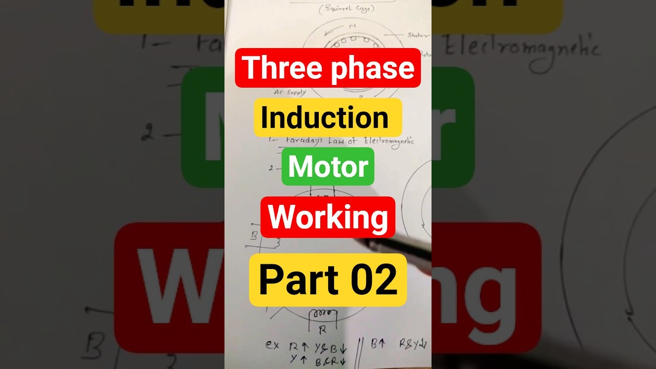 How does an electric motor work| Induction motor operation part 02 : 