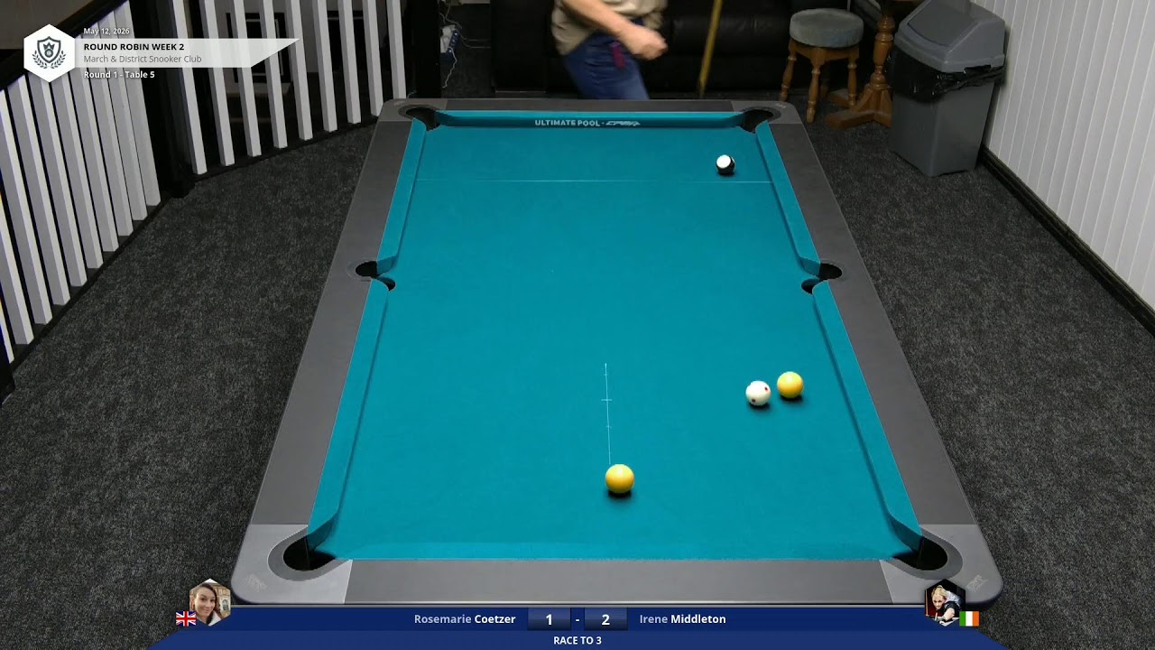Image of video the Club Q - Week 2 7