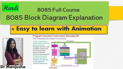 Functional block diagram of 8085 microprocessor in Hindi: Dr Manjusha Deshmukh