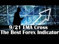 9/21 EMA Cross | Forex Trading System