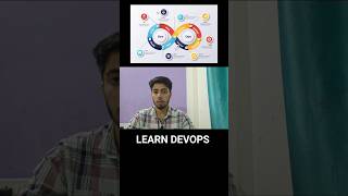 learn devops full course #devops ##devopsengineer #learndevops #devopspcsglobal