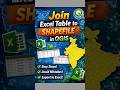 How to join Excel data to a shapefile in QGIS #shorts