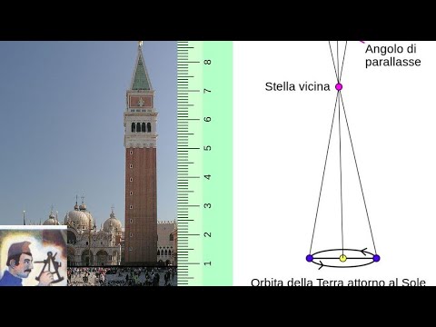 Video: Come Misurare L'altitudine
