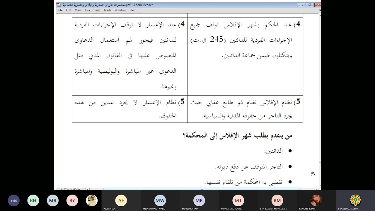 الأوراق التجارية (مراجعة)6 - د. بن عزوز ربيعة