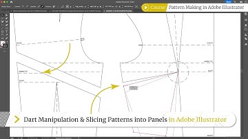 Beheers dartmanipulatie in Adobe Illustrator in Adobe Illustr