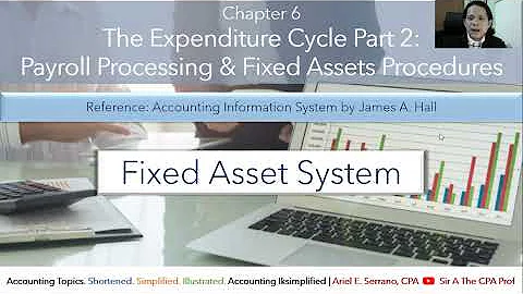 Fixed Asset System | The Expenditure Cycle - DayDayNews