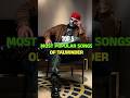 Top 5 Most Popular Songs Of Talwinder 🎧🔥 | Dhundla, Wishes | #trendingnow#shorts