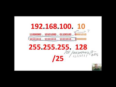 ipv4 subnet 5