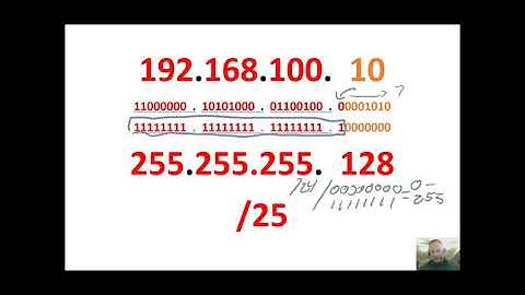 ipv4 subnet 5 slash 25