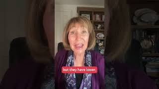 Some women as they age will develop high levels of unbound testosterone | Felice Gersh, MD