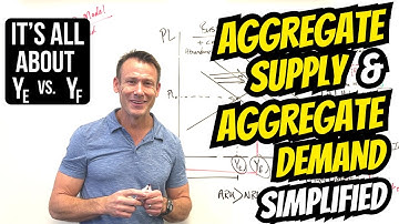 Simplifying the AS/AD Model: What Happens When Ye ≠ Yf