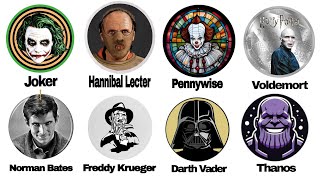 Fiction's Most Evil Villains Explained In 8 Minutes!