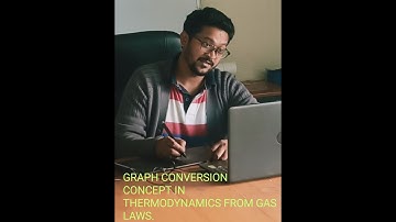 P-V, V-T, P-T graph conversion concept.