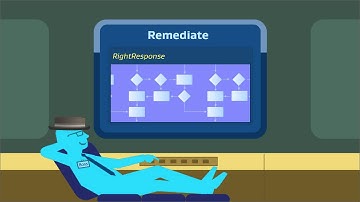 AVG Mananged Workplace for MSPs 2-Minute Explainer Video