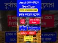 amul company job recruitment 2026 | amul job # smuljob2026 #amul #newjob