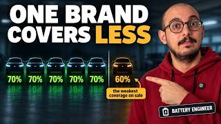 I Read Every EV Battery Warranty. One Brand Covers Ten Percent Less Than Everyone Else!
