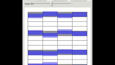 Chords in Equal Temperament and Just Intonation