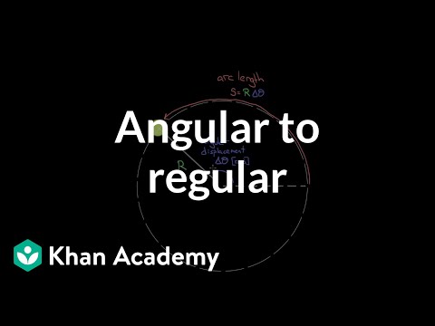 Video: Funguje angular na IE?