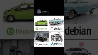 Every Linux Distro Explained in One Meme 😂 | Arch Linux vs Kali Linux vs Debian vs Mint