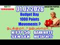 Budget Day 2026 How Volatile ?