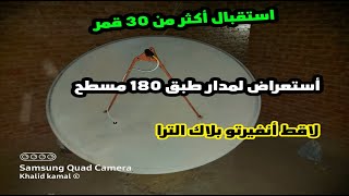 ظبط مدار  طبق 180 بريفكس متحرك و عدسه انفيرتو و أستقبال 40 قمر 🛰