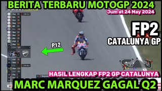 NGERI💥MOTOR SAKIT GIGI MARQUEZ GAGAL Q2 , HASIL LENGKAP FP2 MOTOGP CATALUNYA💥MOTOGP BARCELONA 2024